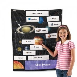 [러닝리소스] 태양계 포켓 차트_Solar System Pocket Chart ,edu5078