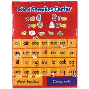 [EDU 2299] 워드패밀리 &amp; 라임 포켓차트 / Word Families &amp; Rhyming Center Pocket Chart