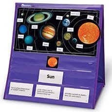 (EDU 6504) 태양계 시스템 자석 테이블탑 포켓 차트/POP008 (Solar System Magnetic Tabletop Pocket Chart)